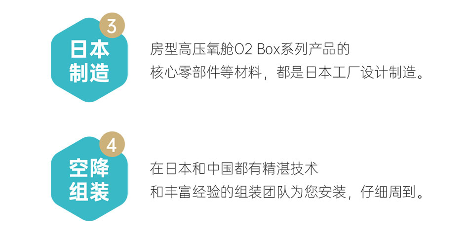 O2BOX日本高壓氧艙 L型（6-8人）
